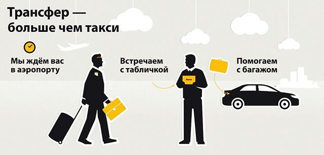 Встреча с табличкой